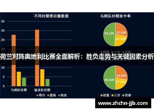 荷兰对阵奥地利比赛全面解析：胜负走势与关键因素分析