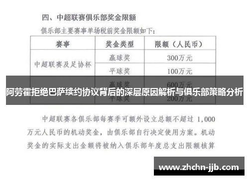 阿劳霍拒绝巴萨续约协议背后的深层原因解析与俱乐部策略分析