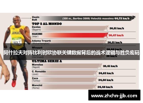 阿什拉夫对阵比利时欧协联关键数据背后的战术逻辑与胜负密码