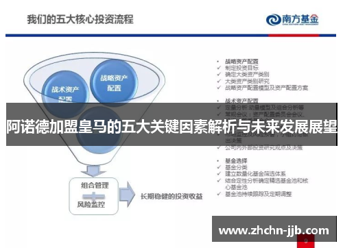 阿诺德加盟皇马的五大关键因素解析与未来发展展望
