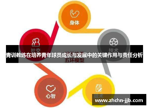 青训教练在培养青年球员成长与发展中的关键作用与责任分析
